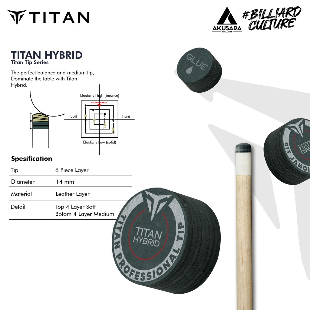 TITAN HYBRID TIP